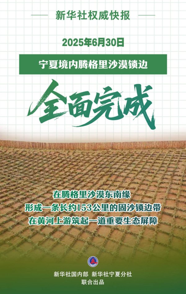 中股配资官网 新华社权威快报|宁夏境内腾格里沙漠锁边全面完成